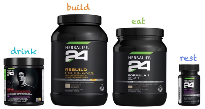 build endurance with Herbalife 24